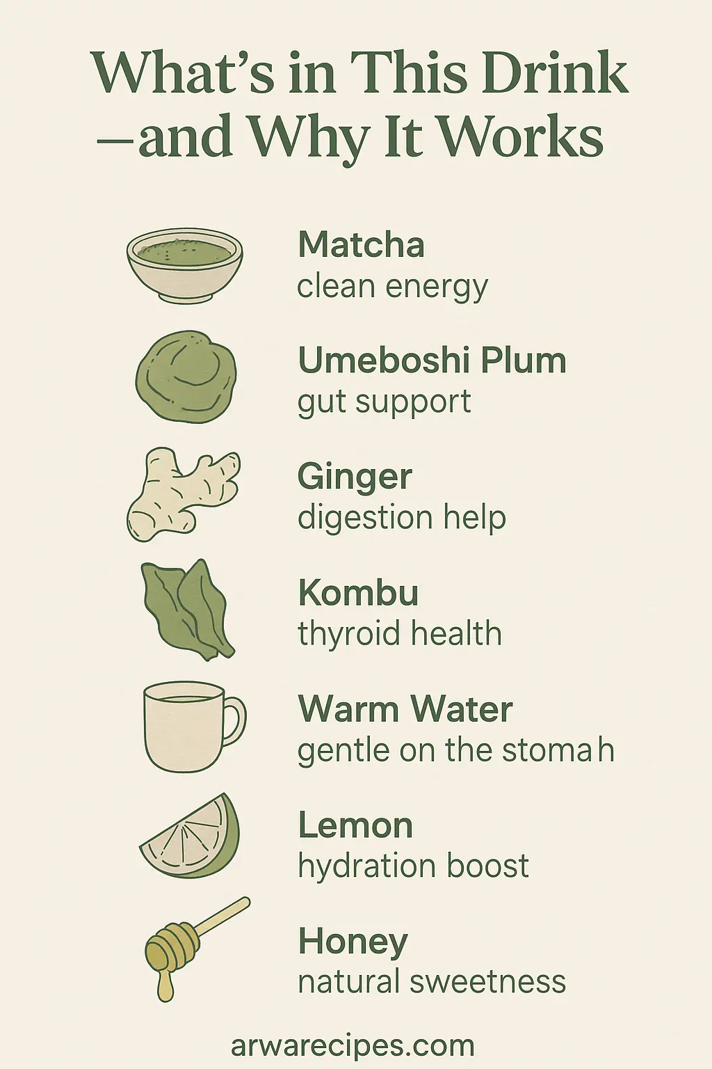 Japanese Mounjaro Recipe for Weight Loss (2025) 12 What each ingredient does in the Japanese Mounjaro Recipe wellness drink